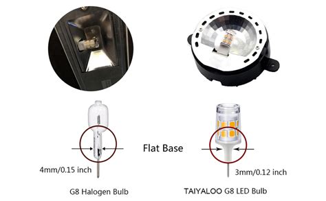 Taiyaloo G8 Led Bulb Dimmable 20w 25w Halogen Equivalent Warm White 3000k 120v 3w T4 Jcd Type