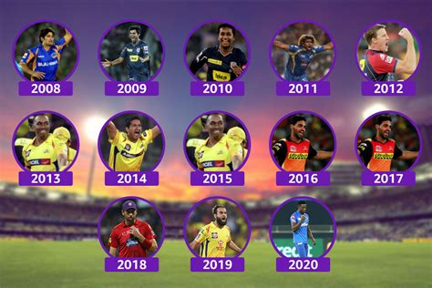 Purple Cap in IPL 2020 | Most Wickets in IPL | Purple Cap Holders List ...