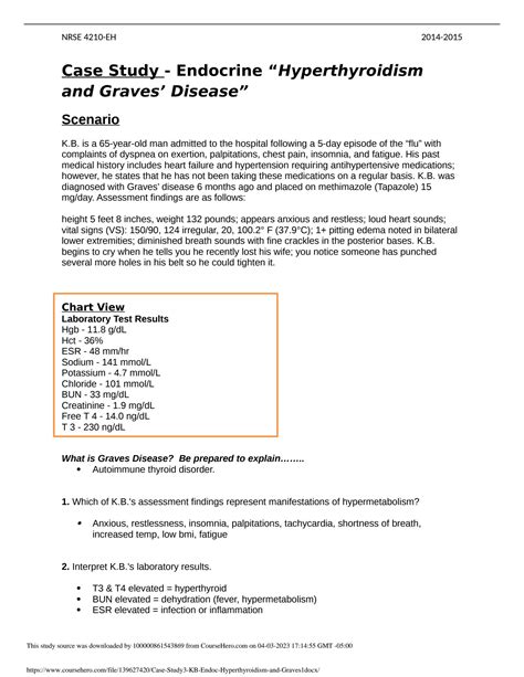 Solution Case Study K B Endoc Hyperthyroidism And Graves Docx