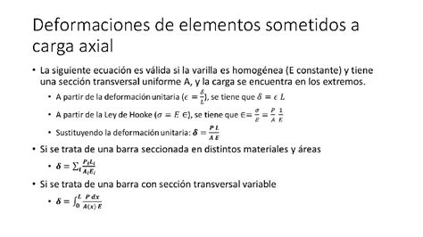 Captulo Esfuerzo Y Deformacin Carga Axial Mecnica