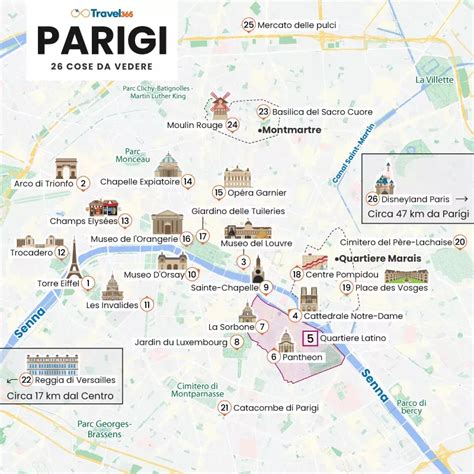 Cosa Vedere A Parigi Le 26 Migliori Attrazioni E Cose Da Fare
