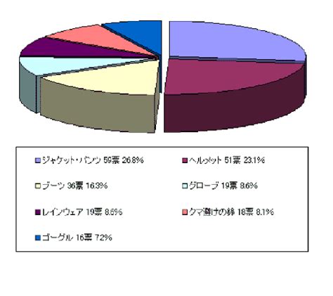 Online Sser Press