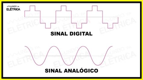 Descubra O Que Estuda A Eletr Nica Blog Da Eletr Nica