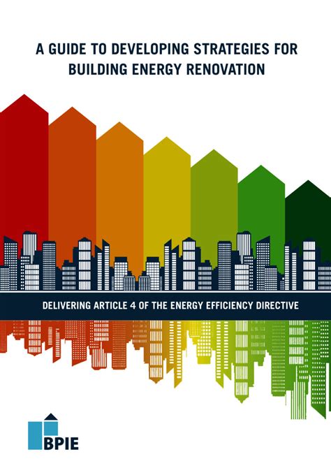 Building Efficiency Accelerator Retrofits Resource Collection