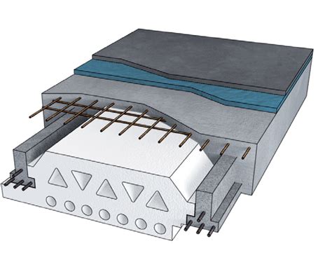 Les Planchers Poutrelles En B Ton Et Entrevous Dans La Norme