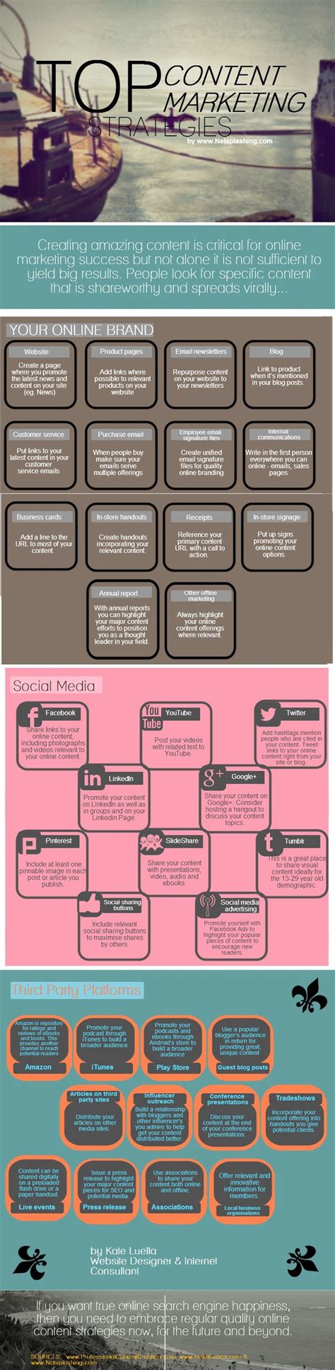 Mejores Estrategias De Marketing De Contenidos Infografia Infographic