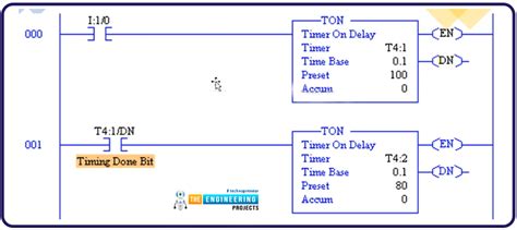 Advance Timer Functions In Plc Ladder Logic Programming The