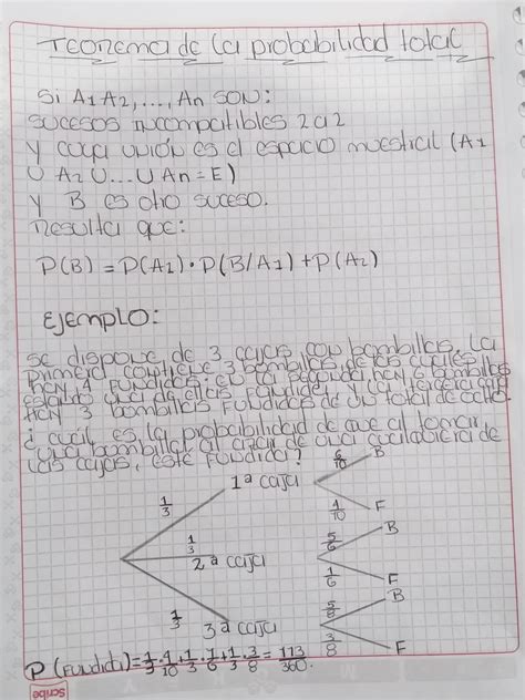 ESTADÍSTICA DE LA PROBABILIDAD TEOREMA DE LA PROBABILIDAD TOTAL Y