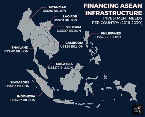 Australia And Asean To Cooperate On Infrastructure The Asean Post