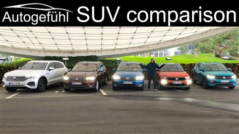 SUV comparison VW T-Cross vs T-Roc vs Tiguan (Allspace) vs Touareg vs ...