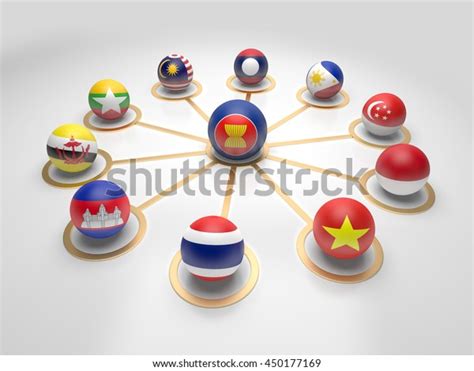 Aec Asean Economic Community Flag Symbols3d Stock Illustration 450177169 Shutterstock