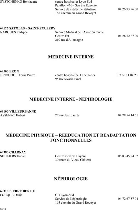 Medecin Agree Rhone