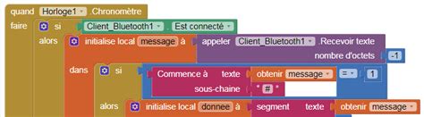 Lectronique En Amateur Appli Android Qui Pr Sente Les Mesures De L