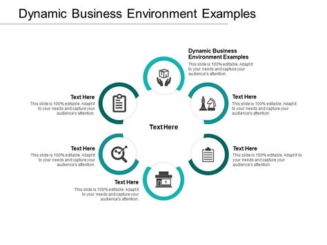 Dynamic Business Environment Examples Ppt Powerpoint Presentation