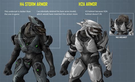 New Sangheili Wearing Old Armor X Post R Halo R Sangheili