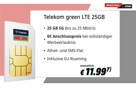 Samsung Galaxy S24 Ultra Am Samstag 21 9 Bei MediaMarkt Massiv Im