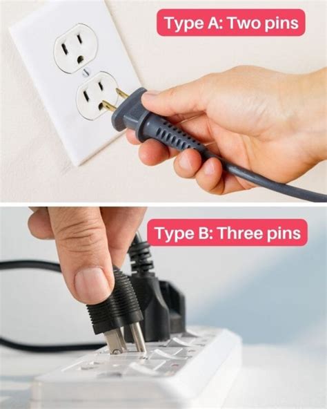 🔌 Power Outlets in Mexico (Read This to See If You Need an Adapter for ...