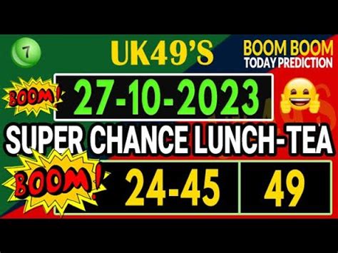 Uk S Prediction For Today Lunchtime And Teatime Correct