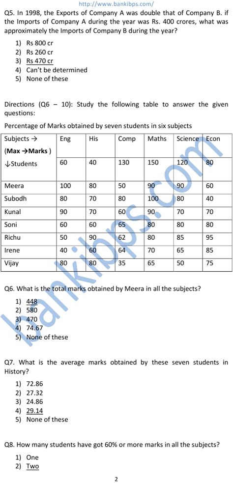 Data Analysis And Interpretation For Sbi Po Prelims Exam 2019