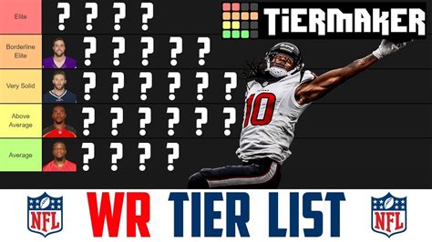 Nfl Wr Rankings 2024 Garnet Federica