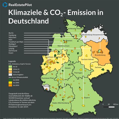 Klimaziele Und Co Emissionen Wird Deutschland Bis Zum Jahr