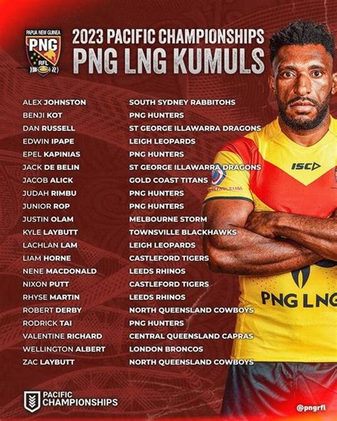 PNG Kumuls Team for Pacific Cup announced - Papua New Guinea Kumuls