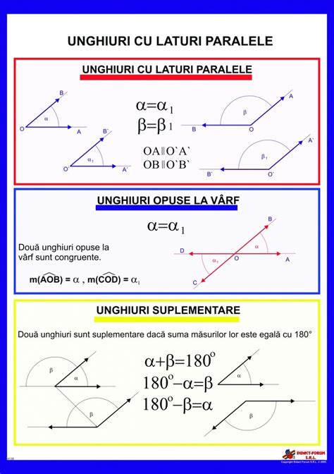 Unghiuri Cu Laturi Paralele • Materialedidacticero