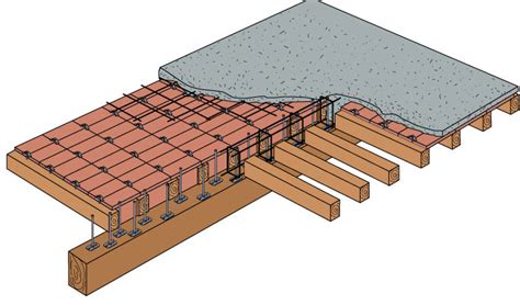 Tavolato In Legno Per Solai Idee Di Design