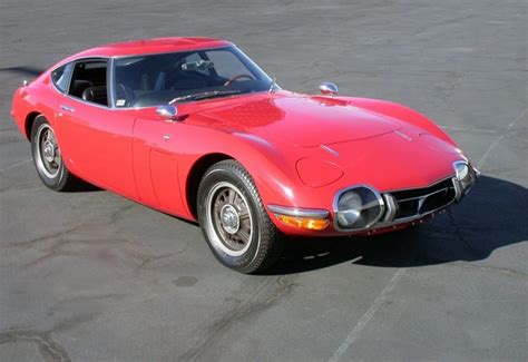 5 of the most beautiful classic cars - The Vintage News