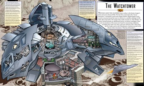 Justice League Watchtower Superhero Wiki Fandom