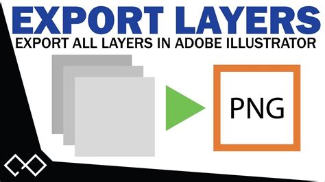 Adobe Illustrator Export All Layers As Separate Files Adobe