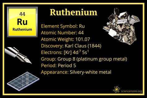 Ruthenium Facts - Ru or Atomic Number 44