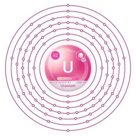 Atomic Structure Uranium Over 478 Royalty Free Licensable Stock