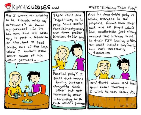 Kitchen Table Polyamory And Parallel Polyamory Introduction