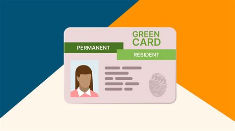 Green Card Nedir Green Card Başvuru şartları Avantajları Ve Alma Yolları