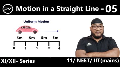 Motion In A Straight Line Uniform Motion In Straight Line