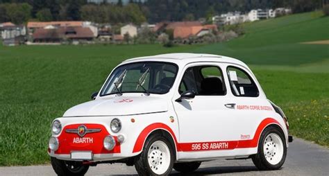 Fiat Abarth Classic Driver Market