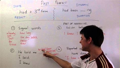 How to use the Past Perfect tense | Perfect tense, Tenses, The past