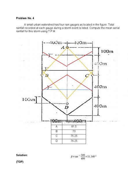 Assign 2 Pdf