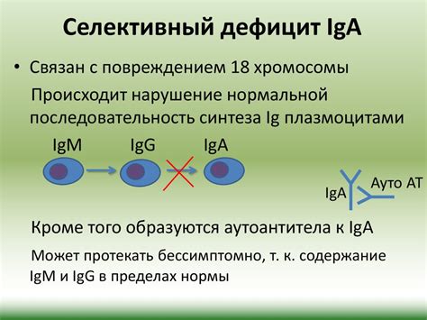 Иммунодефициты - презентация онлайн