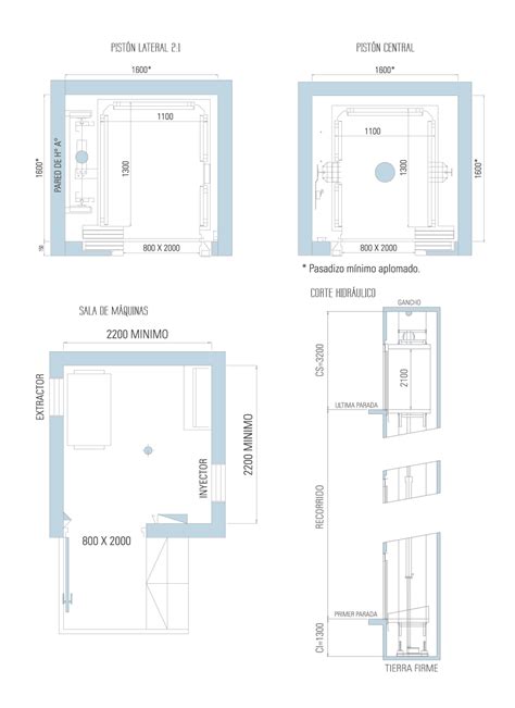 Planos Dm Ascensores Ultramodernos En Haedo Buenos Aires