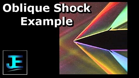 Oblique Shock Example Problem Youtube