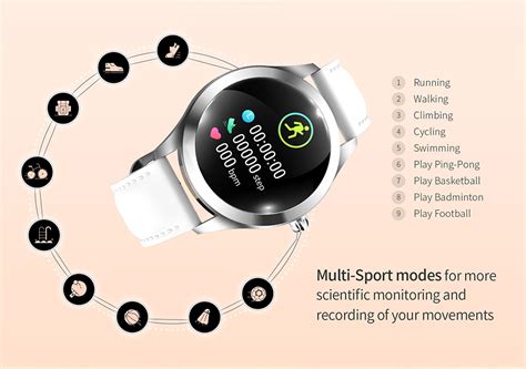 IP68 Waterproof Smart Watch - Shopilk