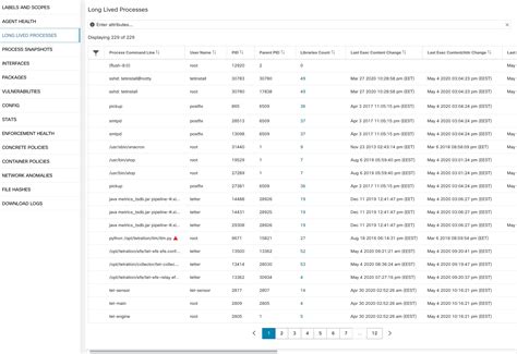 Cisco Secure Workload User Guide Release 3 8 Inventory Cisco Secure