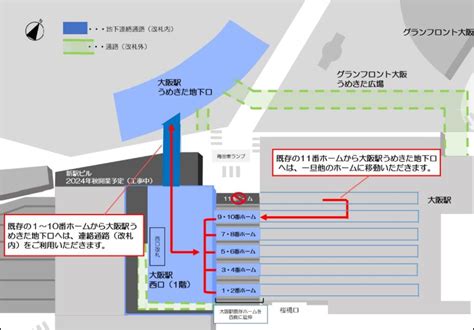 大阪駅「うめきたエリア」使用開始 おおさか東線と「はるか」「くろしお」停車 鉄道ニュース【鉄道プレスネット】