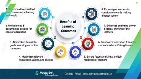 What Are Learning Outcomes Types Benefits And Examples Of Learning