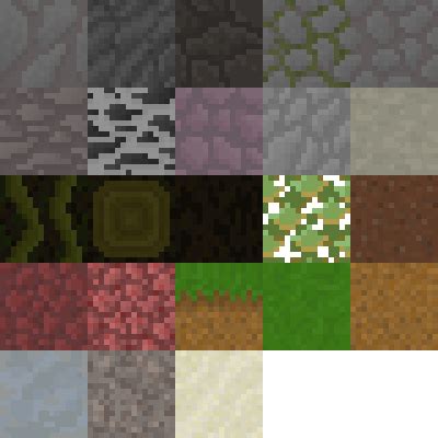 Minecraft Block Textures Hd