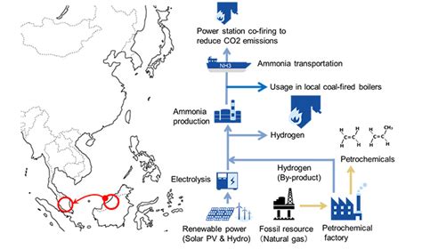 Ihi And Partners Launching Ammonia Co Firing Technology Feasibility Assessments At Coal Power