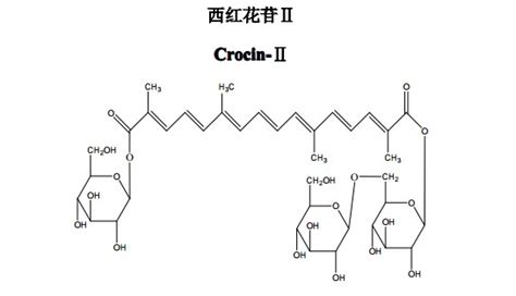 西红花苷ii 对照品和标准品标准物质中药标准对照品研究中心