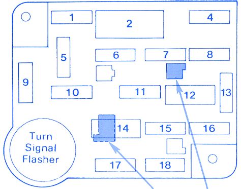 1994 E350 Fuse Block Diagram